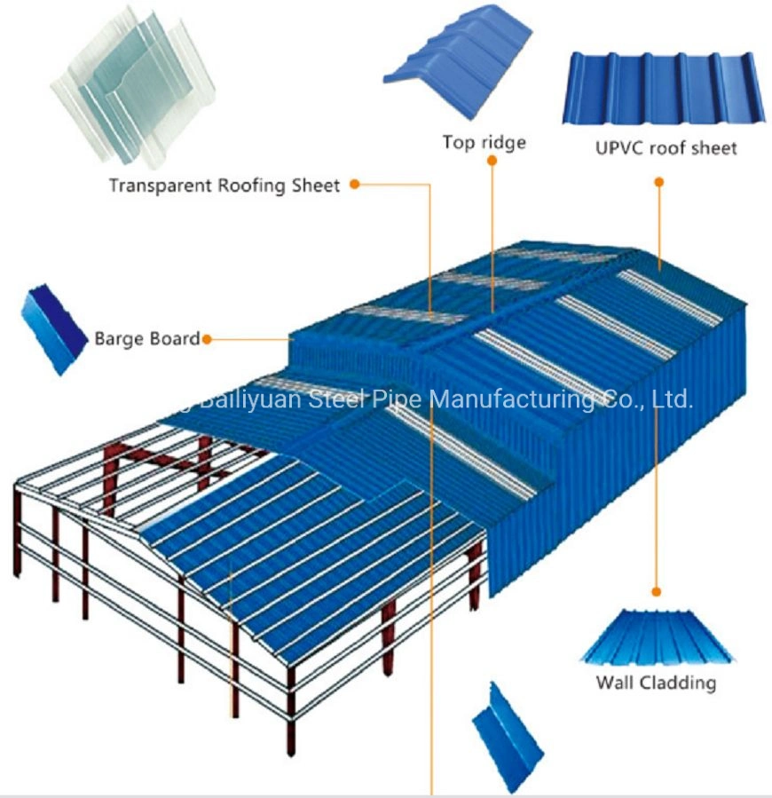 Iron Plate SGCC Corrugated Roof Sheet Galvanized Steel Sheet